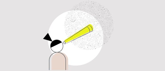 Metoden for designdrevet innovasjon