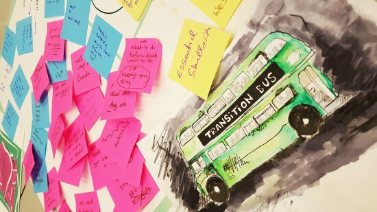 Vegg med gule, blå og rosa lapper med ulike tekster skrevet for hånd. Akvarelltegning av en buss nederst med påskriften transition bus.