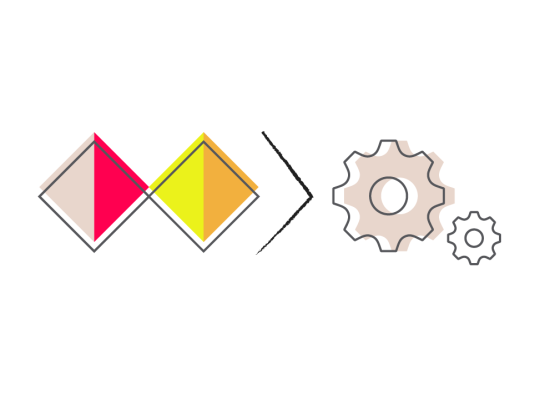 Illustrasjon: Fra innovasjonsprosjekt til drift.