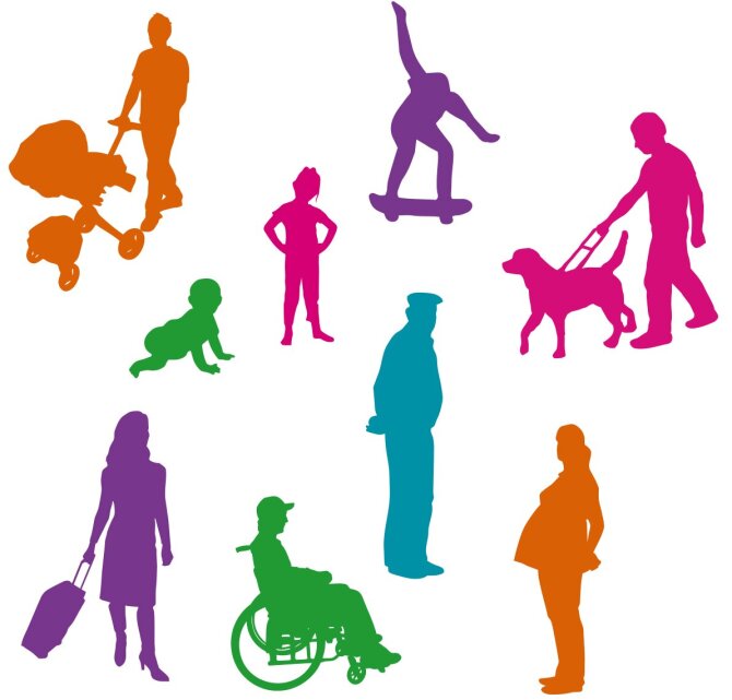 Silhouettes illustrating different user needs