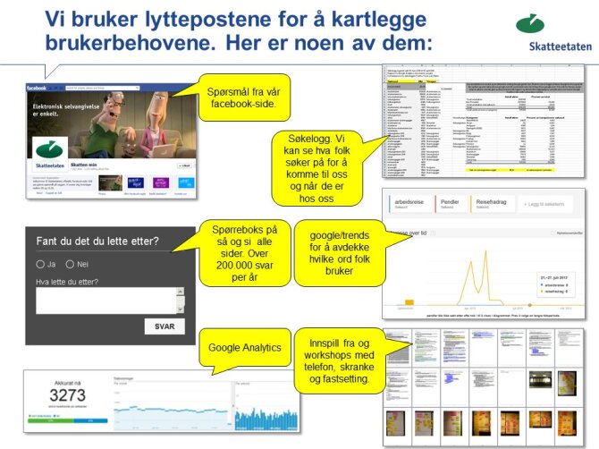 User feedback shown in diagrams and statistics