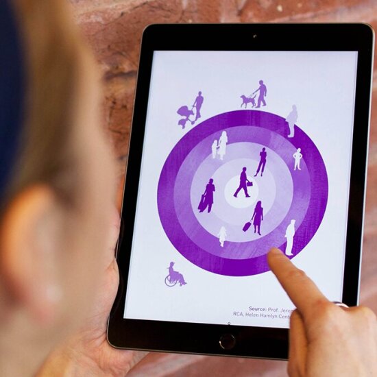 The bullseye on ipad