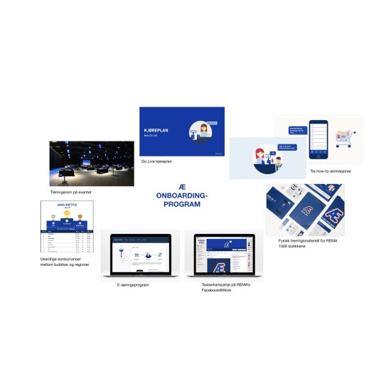 Skisse for Æ Onboarding-program.