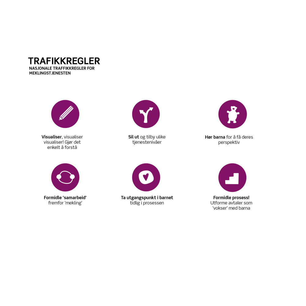 Skisse «Trafikkregler»