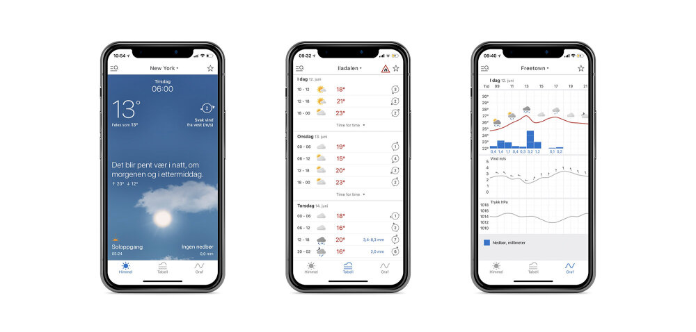 Tre skjermbilder av Yr-app på tre smarttelefoner (illustrasjon)