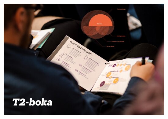T2-boka