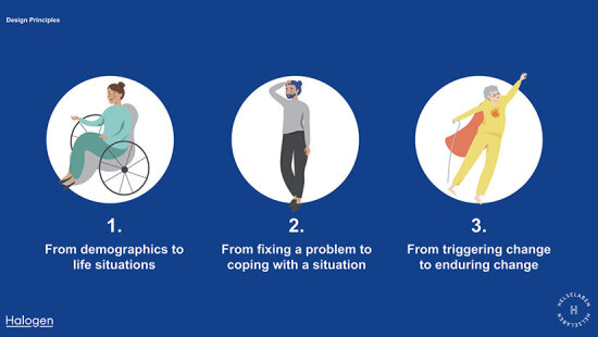 Empaziz livstilsapplikasjon