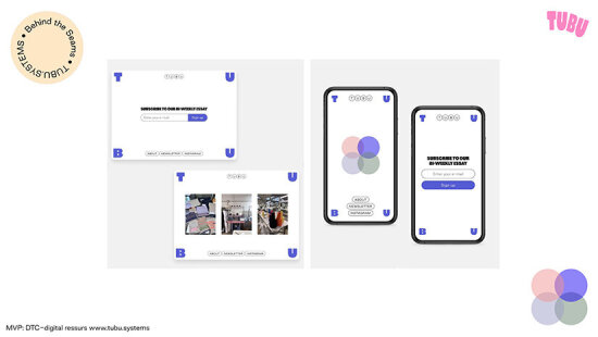 TUBU, Jakobsen Frukt & Grønt