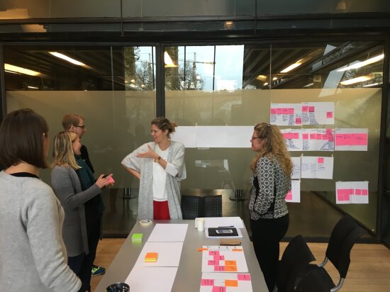 Workshop-gruppe på fem mennesker diskuterer. Ark og gule lapper på bordet og på veggen.