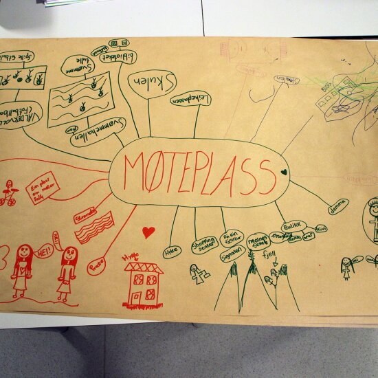 Et stort stykke gråpapir med mange små håndtegninger. I midten står det skrevet møteplass med store bokstaver. Det er tegnet en ring rundt ordet og ut fra ringen går streker til ulike tegninger.