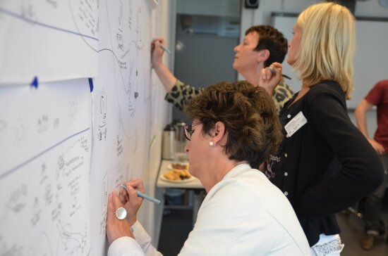 Workshop på Difi med tre kvinner som skriver på en tavle.